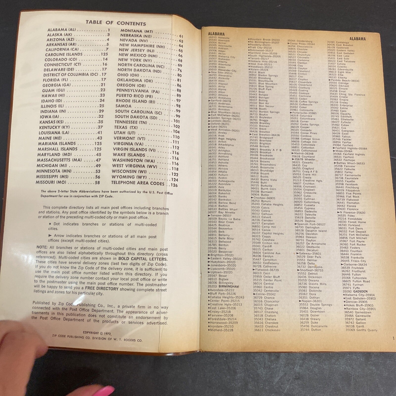 1972 United States Tilt Wheel Steering Zip Code Pub Directory W T Rogers Co 