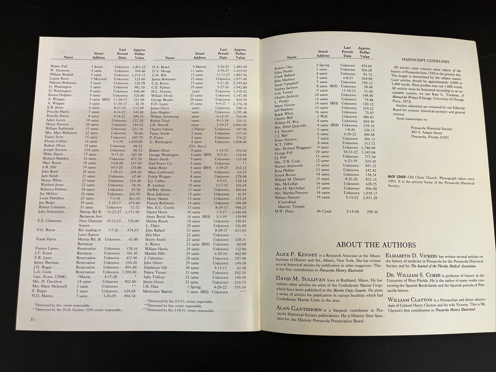 Pensacola History Illustrated Vol. 1 No. 2 1984 